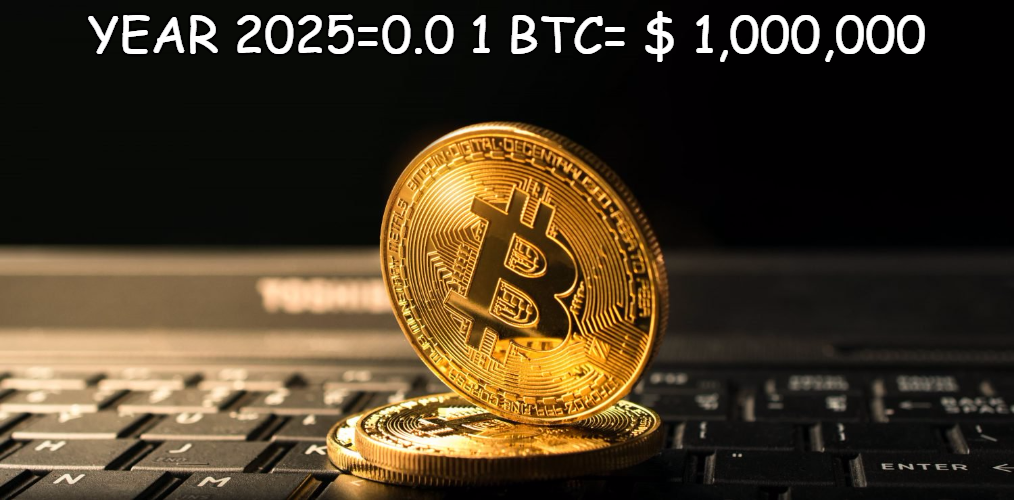 BTC to USD | How much is Bitcoins in USD