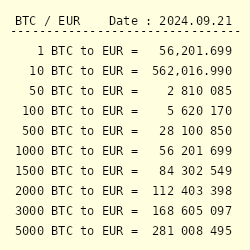 How much is 1 bitcoin btc (BTC) to € (EUR) according to the foreign exchange rate for today