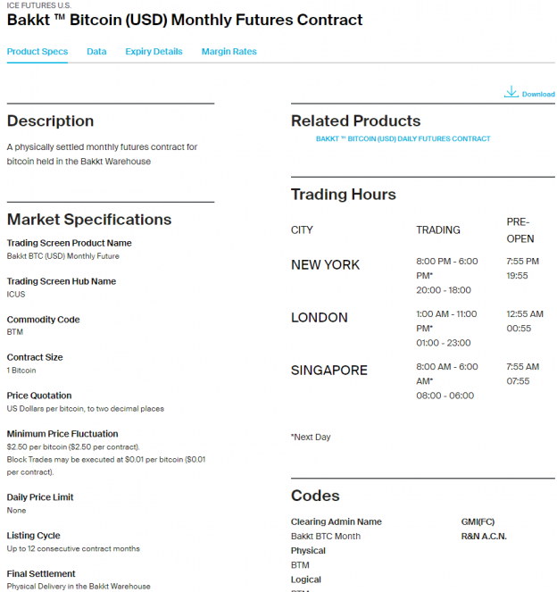 Bakkt to Launch Options on Its Bitcoin Futures Dec. 9