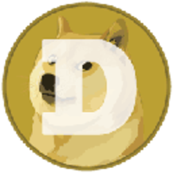 Convert DOGE to PKR ( Dogecoin to Pakistani Rupee)