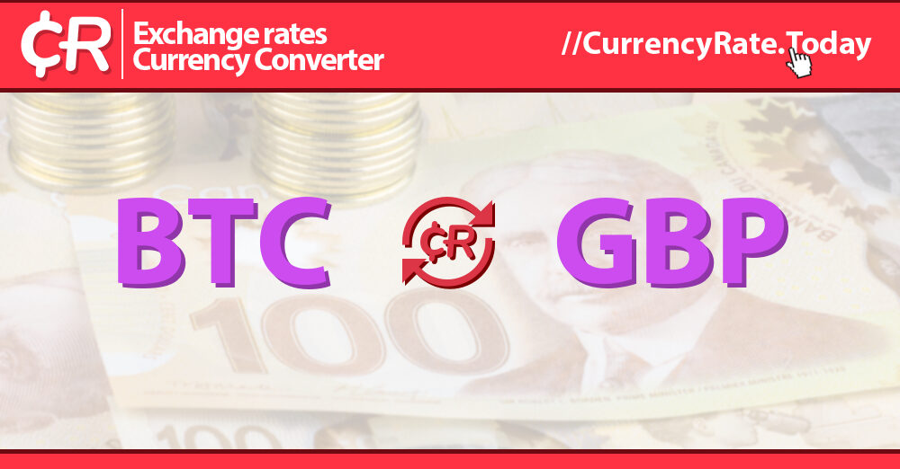 GBP to BTC | Convert British Pound to Bitcoin | OKX