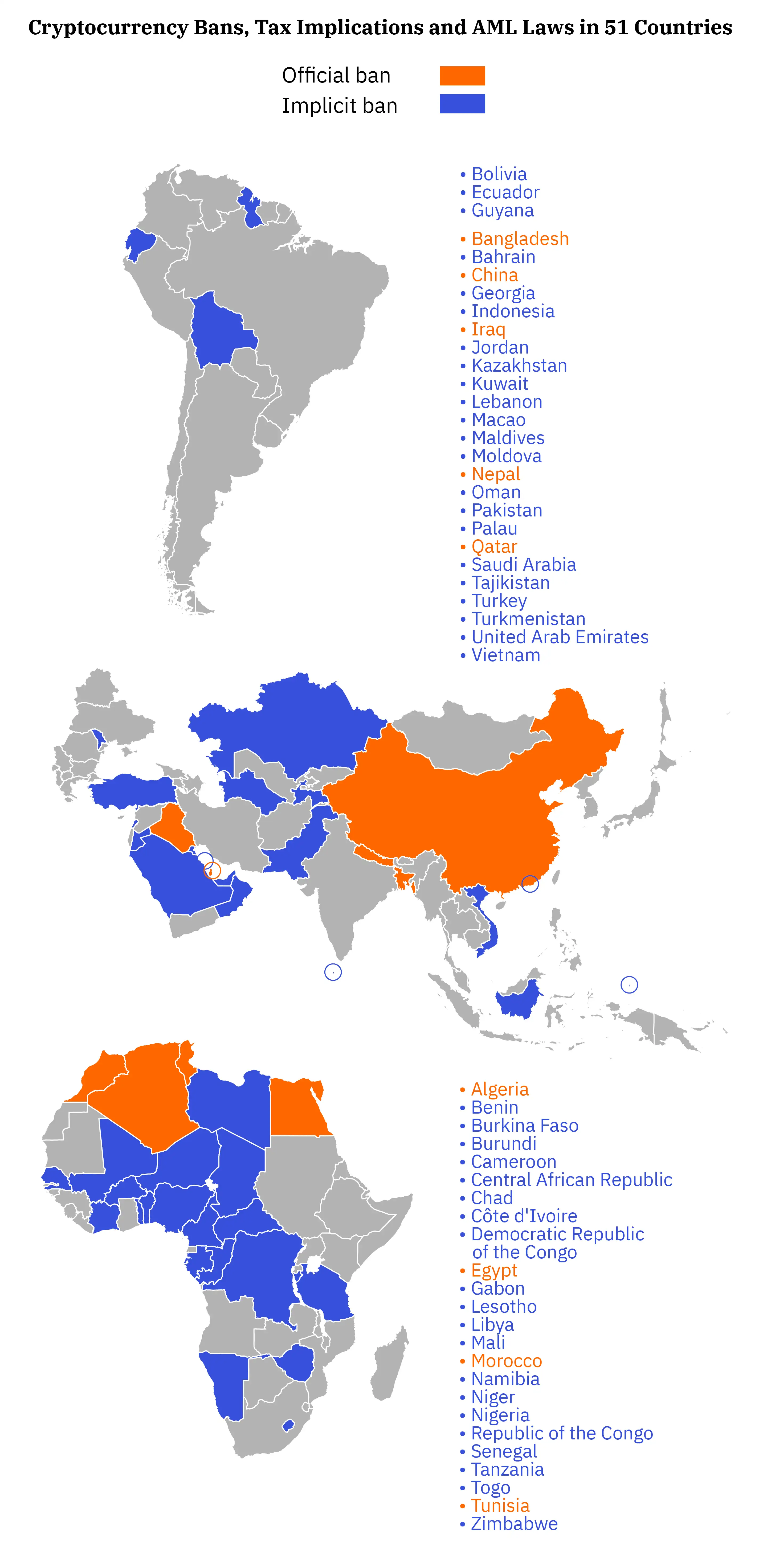 15 Countries Where Bitcoin is Legal and Illegal