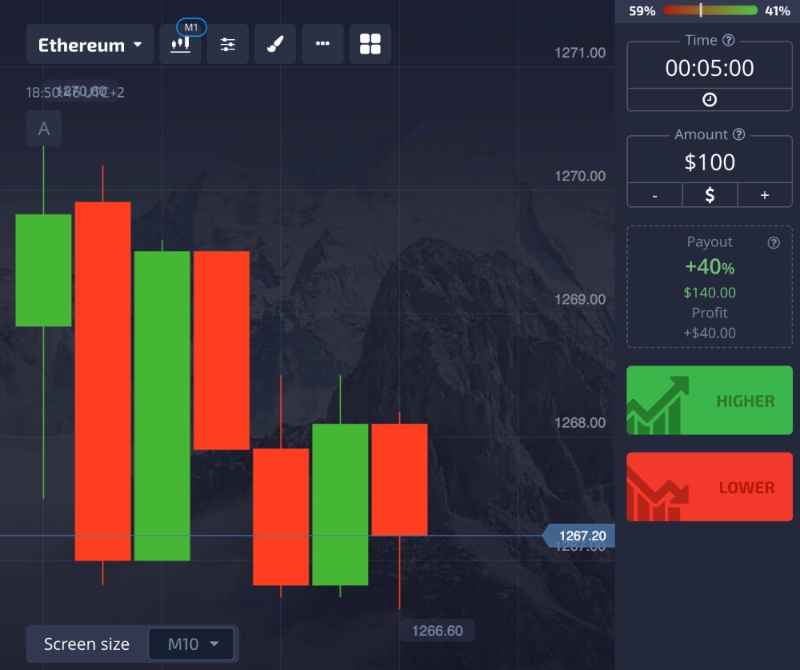 An Overview of Binary Options Trading - CoinCodeCap