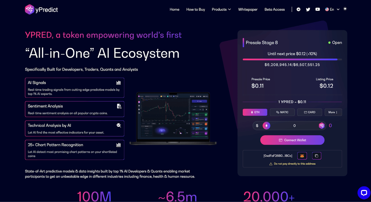 SaluS price today, SLS to USD live price, marketcap and chart | CoinMarketCap