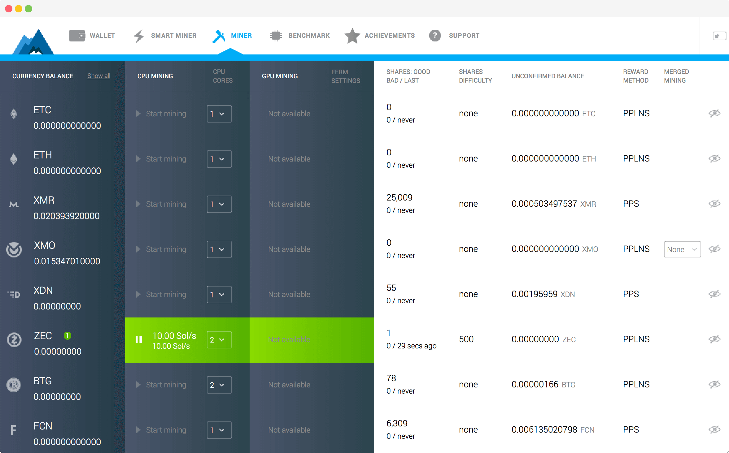 MinerGate Reviews – Mining Pool : Revain