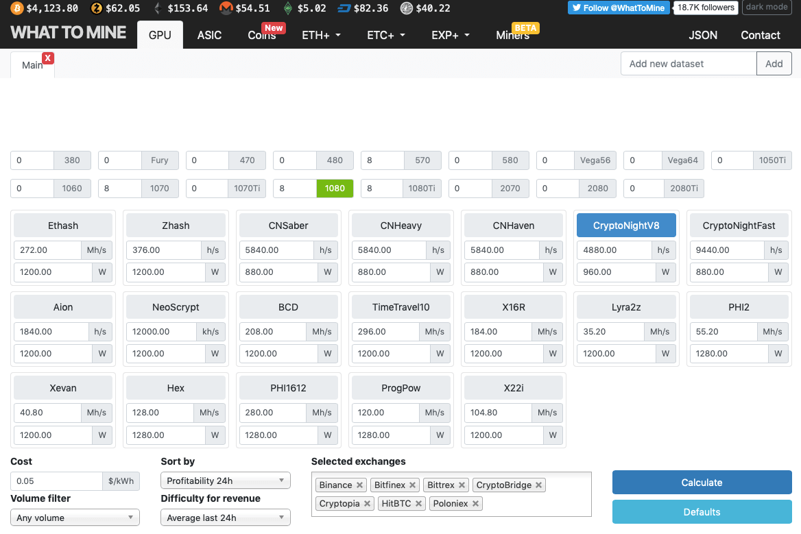 CoinCalculators is a New Mining Profitability Calculator Service | Bitcoin Insider