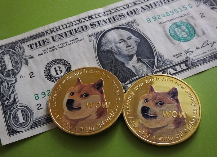 Dogecoin - US dollar (DOGE/USD) Free currency exchange rate conversion calculator | CoinYEP