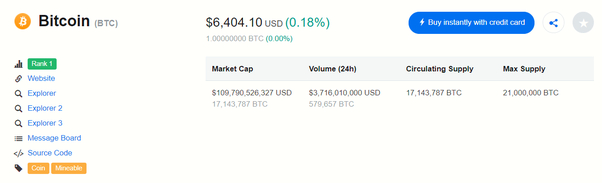 BTC to INR (Bitcoin to Indian Rupee) - BitcoinsPrice