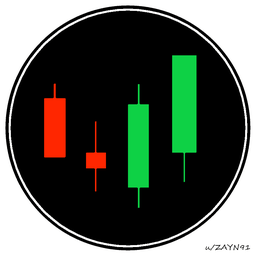 Cryptocurrency Market News: Reddit's Crypto Stash, Bitcoin Tops $53,