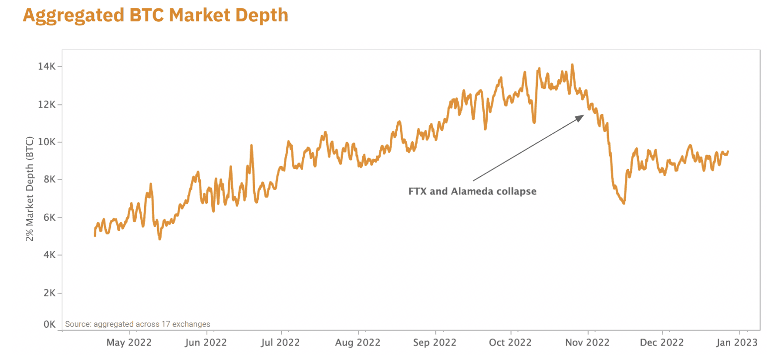 Bloomberg - Are you a robot?