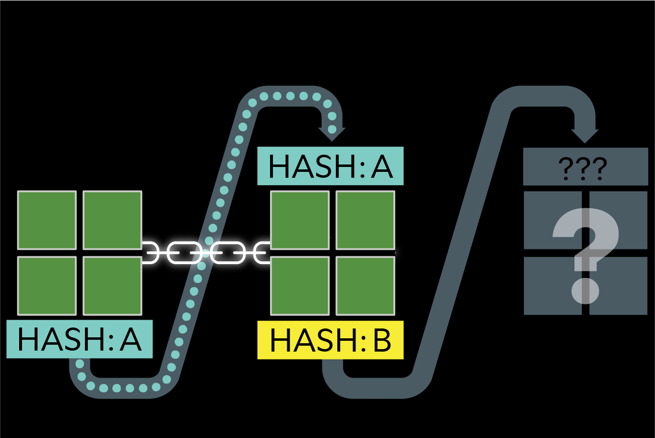 How Bitcoin Mining Works: Explanation and Examples - NerdWallet