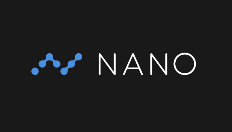 NANOUSD Charts and Quotes — TradingView