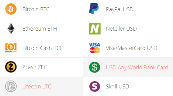 1 LTC to USD - Litecoin to US Dollars Exchange Rate