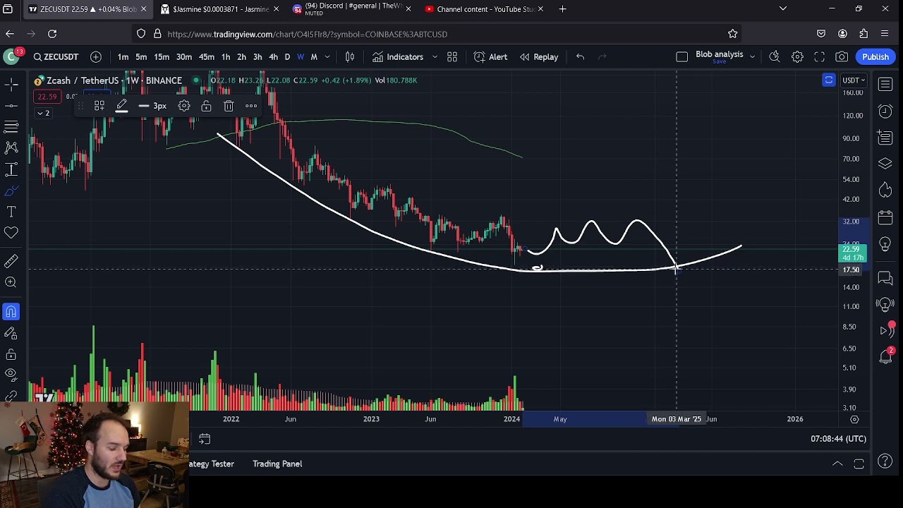 Zcash price today, ZEC to USD live price, marketcap and chart | CoinMarketCap