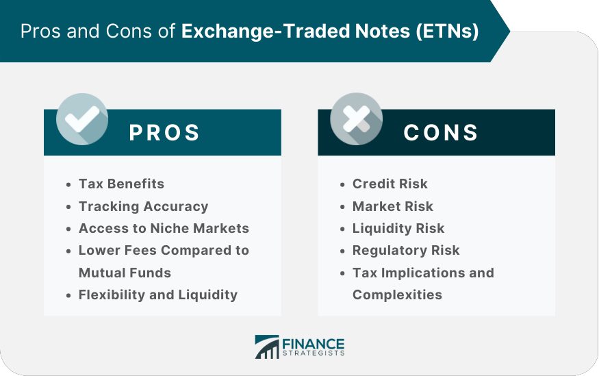 What Are Exchange-Traded Notes (ETNs), and How Do They Work?