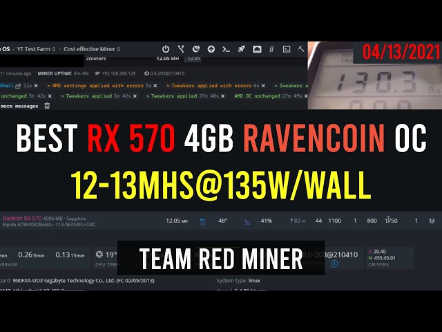 How to Mine Ravencoin (RVN)?