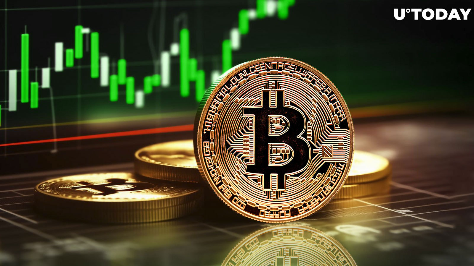 Bitcoin Price | BTC Price Index and Live Chart - CoinDesk