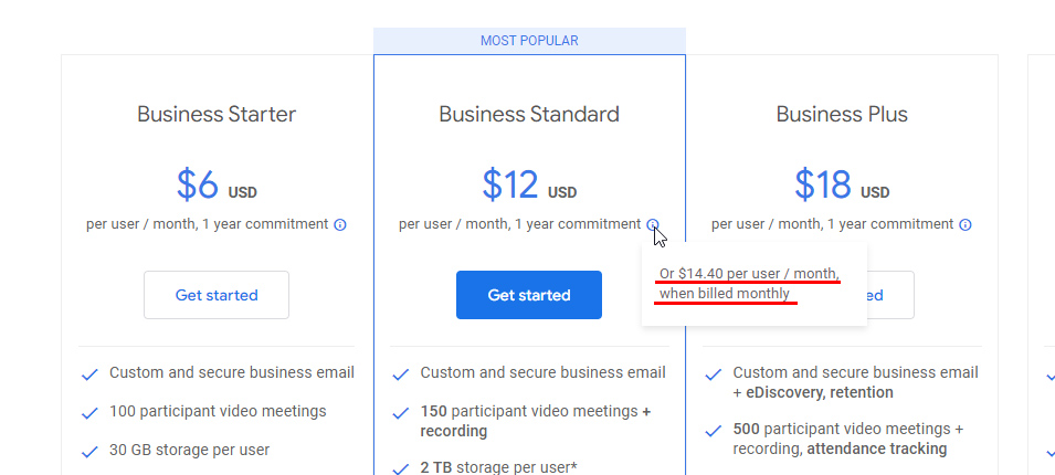 The Lowdown on Google Workspace (G Suite) Pricing Options for Business and Enterprise