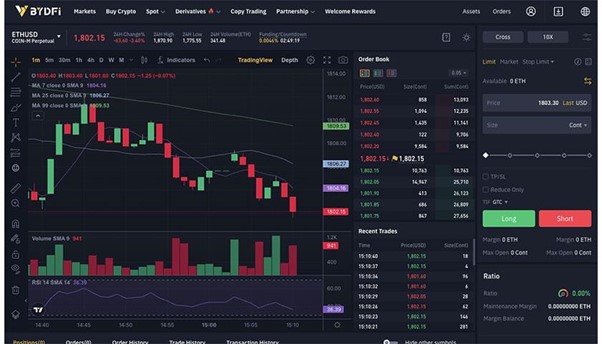 Buy, Sell & Trade Bitcoin & Other Crypto Currencies with Gemini's Best-in-class Platform | Gemini