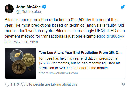 The Last McAfee Token Price Prediction, The Last McAfee Token Forecast by days: 