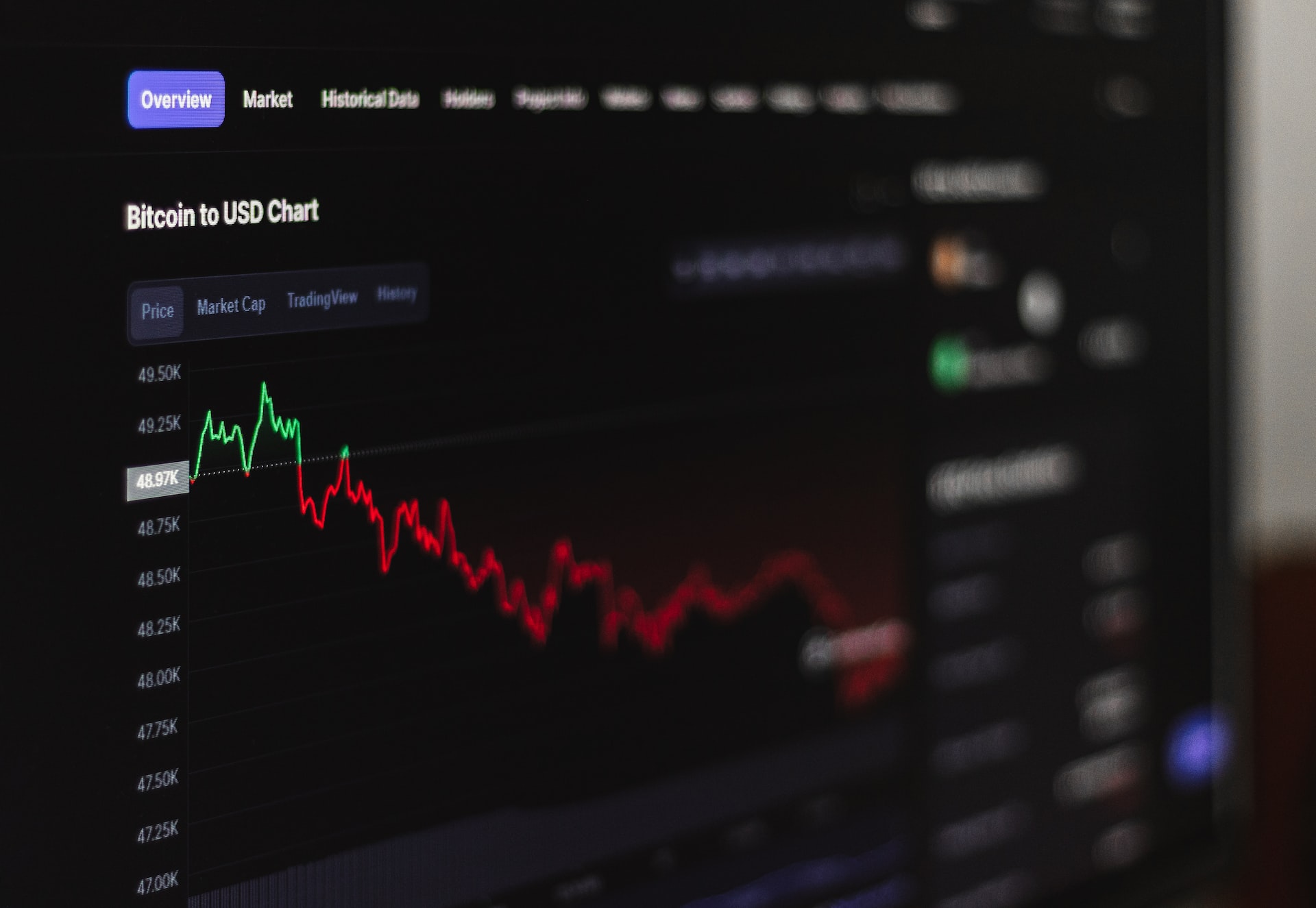 Crypto OTC Trading Platform for OTC Cryptocurrency Brokers