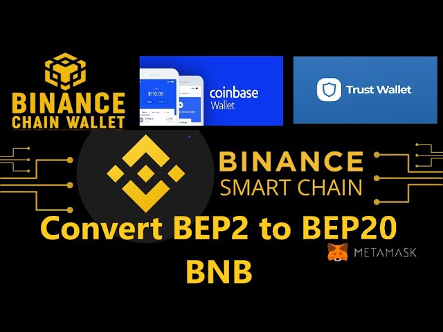 Buy BNB BEP2 with DOP Credit or Debit Card | UTORG | UTORG