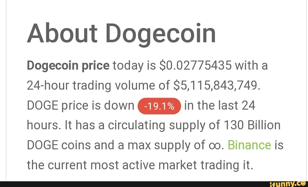 Dogecoin Price | DOGE Price Index and Live Chart - CoinDesk