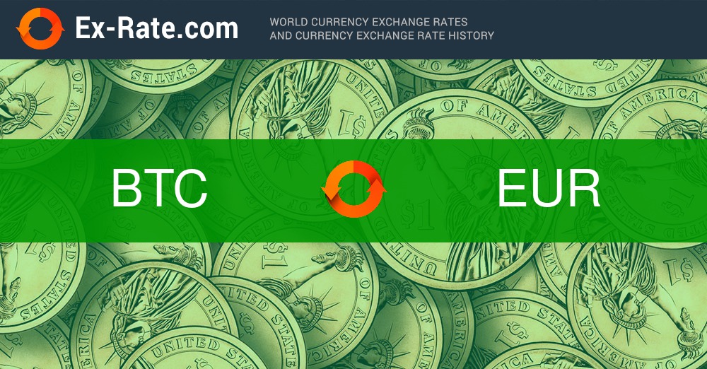 1 BTC to EUR Price | Bitcoin to EUR | Coingape