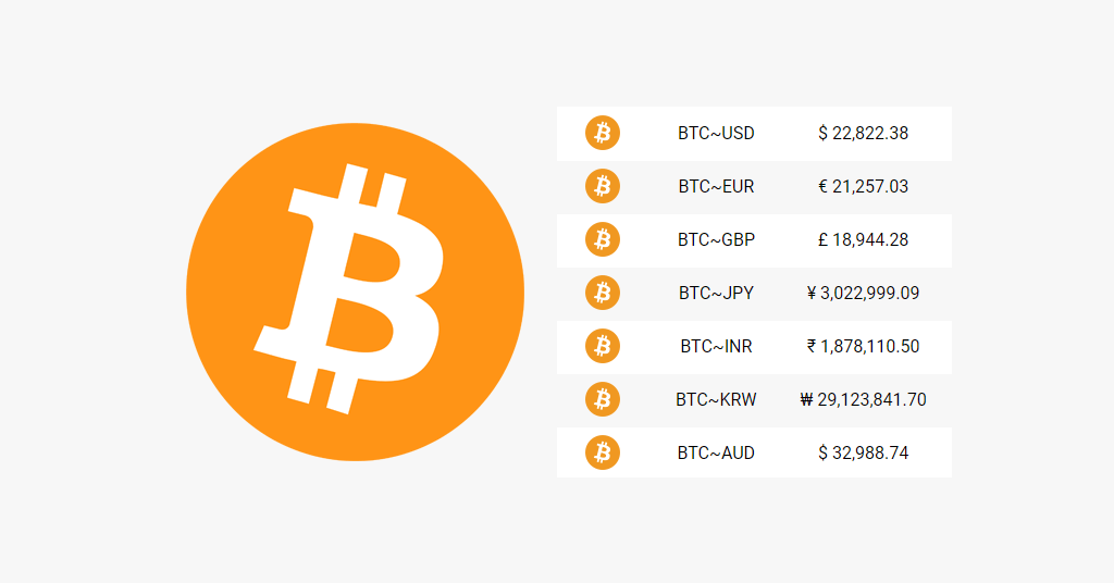 BTC (Bitcoin) - USD (United States Dollar) Exchange calculator | Convert Price | bitcoinlove.fun