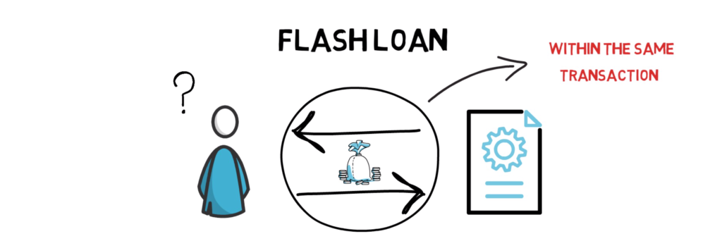 Flash Loans in DeFi