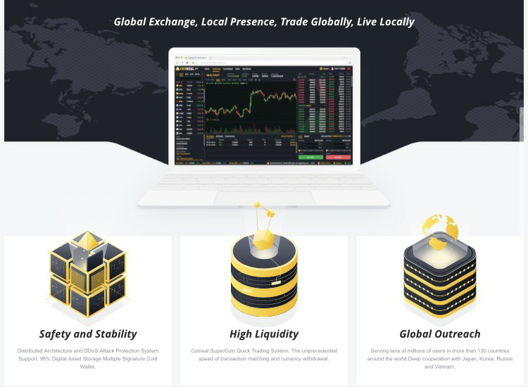 Compare bitcoinlove.fun Exchange vs Coineal - Which One to Use in ?