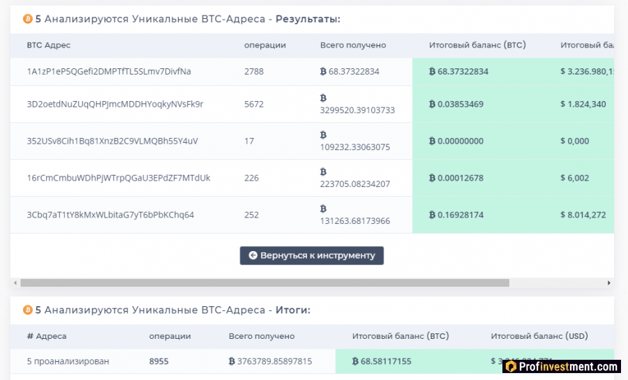 TzStats - Tezos Block Explorer by Blockwatch