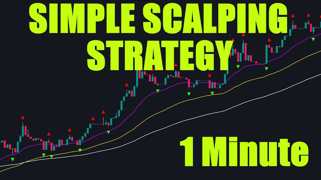 Mastering 1-Minute Scalping Strategy: Tips and Techniques