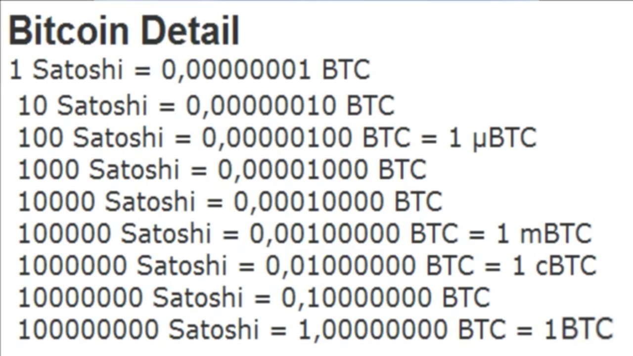 Satoshi Converter/Calculator - Convert BTC or Satoshi to USD, EUR, AUD