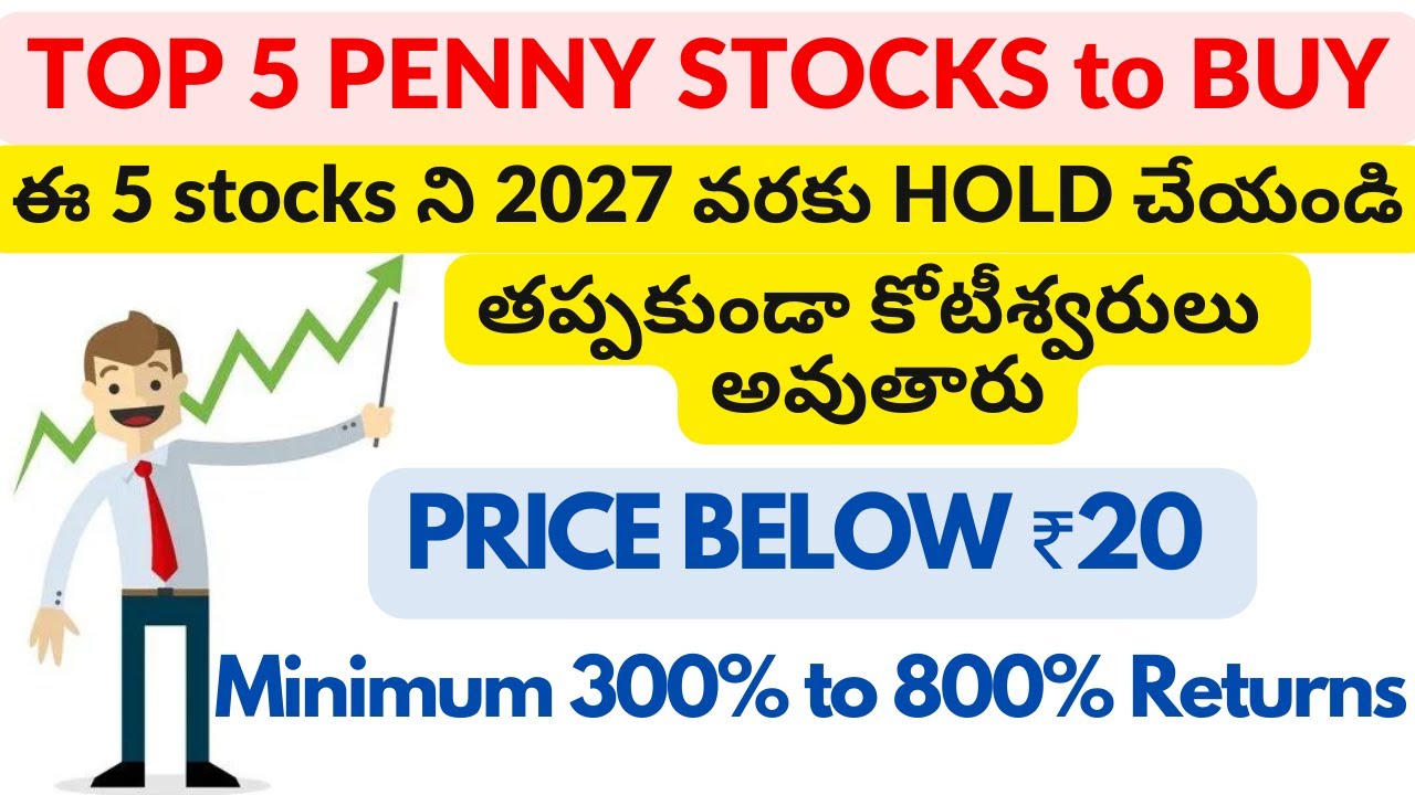 Stocks Below 50 Rs | 1Trade Telugu |, Technical Analysis Scanner