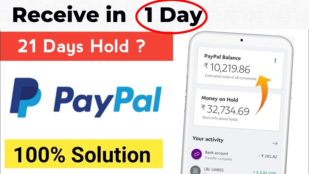 New PayPal account – payments on hold and accessing your money quicker | PayPal AU