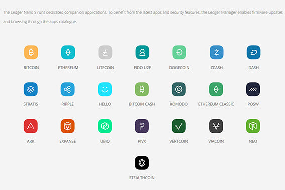 Ledger Supported Coins | Ledger