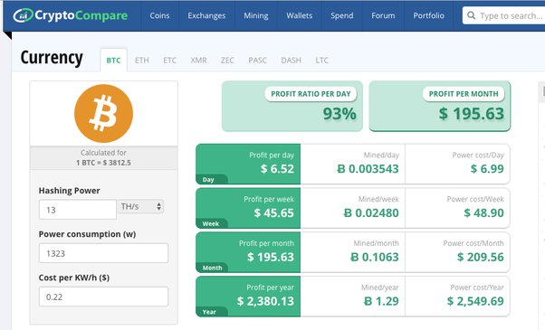 Bitcoin Cash (BCH) SOLO Mining Pool