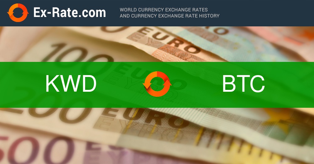 BTC to KWD Converter | Bitcoin to Kuwaiti Dinar Exchange Rates