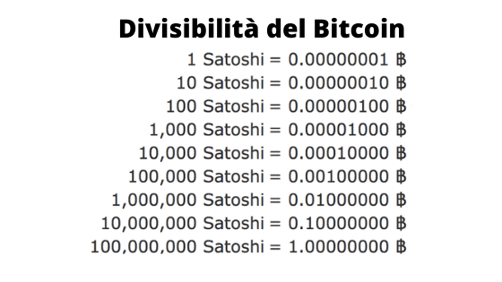 Satoshi Nakamoto - Wikipedia