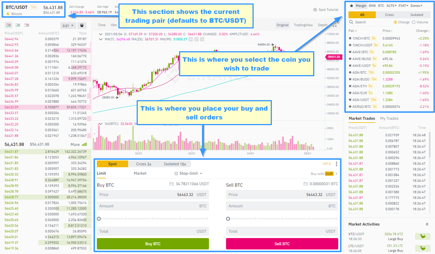 How to Buy VeChain | Buy VET in 4 Steps (March )