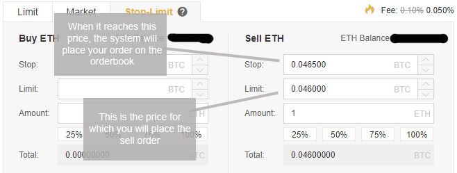 Binance types of orders