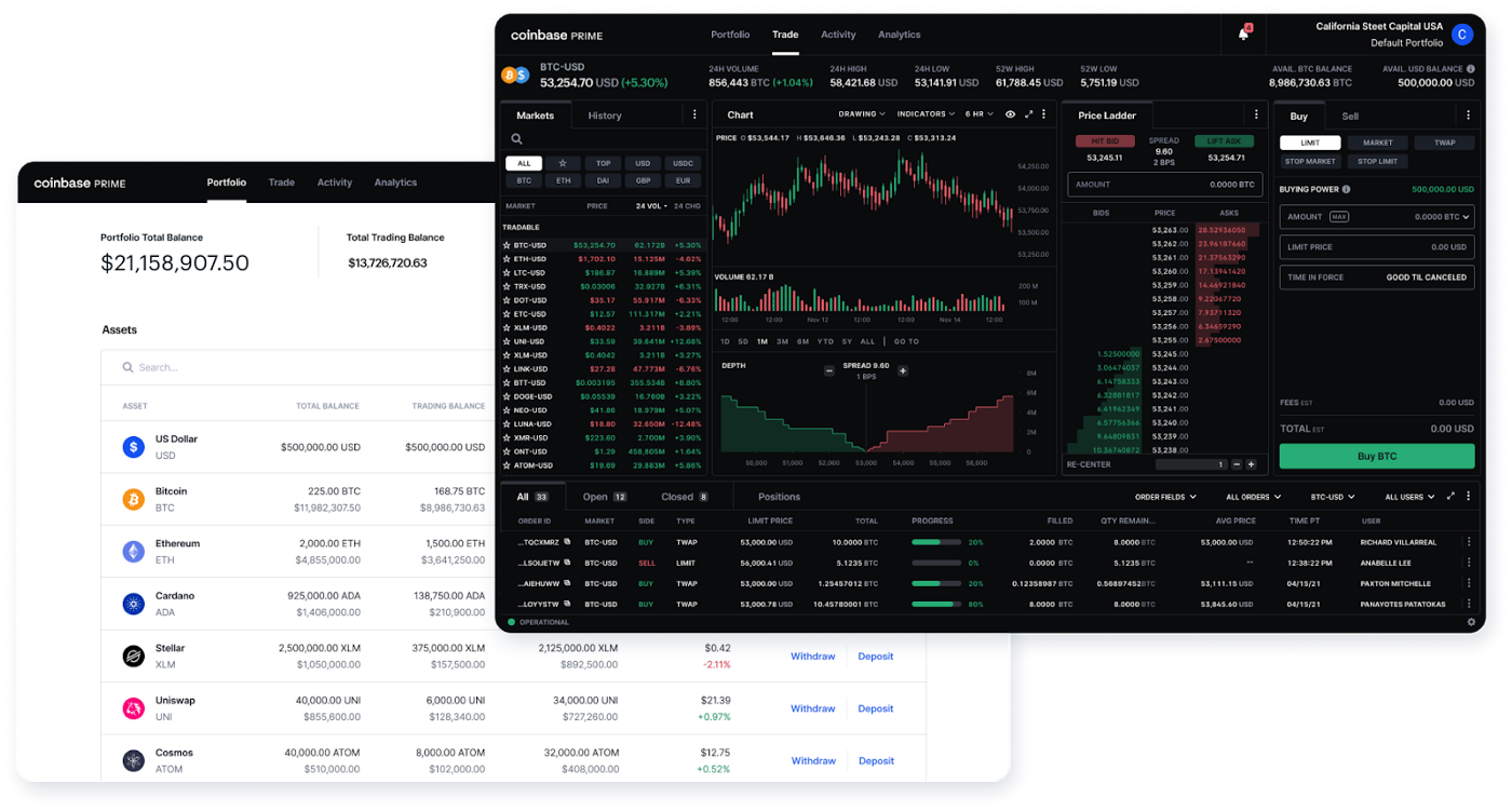 Buy, Sell & Trade Bitcoin & Other Crypto Currencies with Gemini's Best-in-class Platform | Gemini