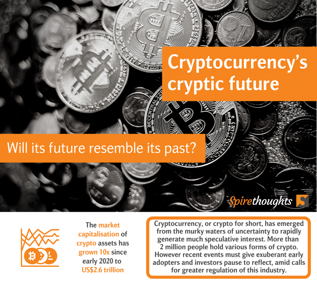 What do we know about cryptocurrency? Past, present, future | Emerald Insight