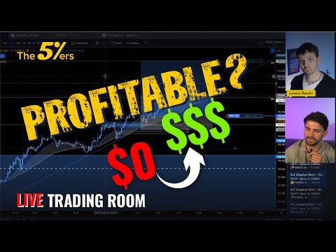 Learn To Trade | Free Trading Room | Award Winners