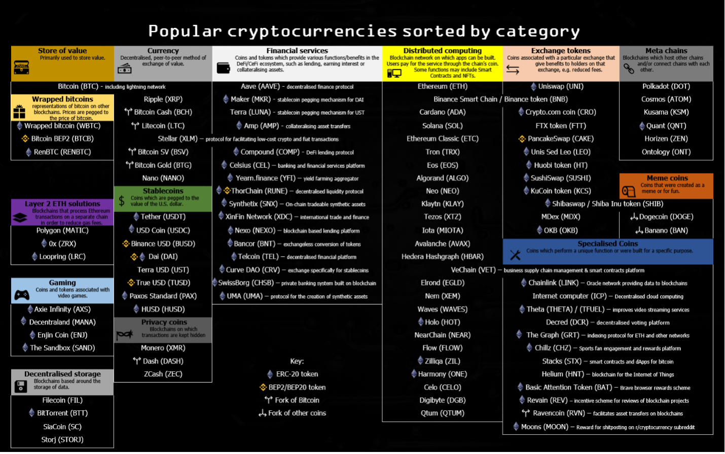 bitcoinlove.fun price now, Live POE price, marketcap, chart, and info | CoinCarp