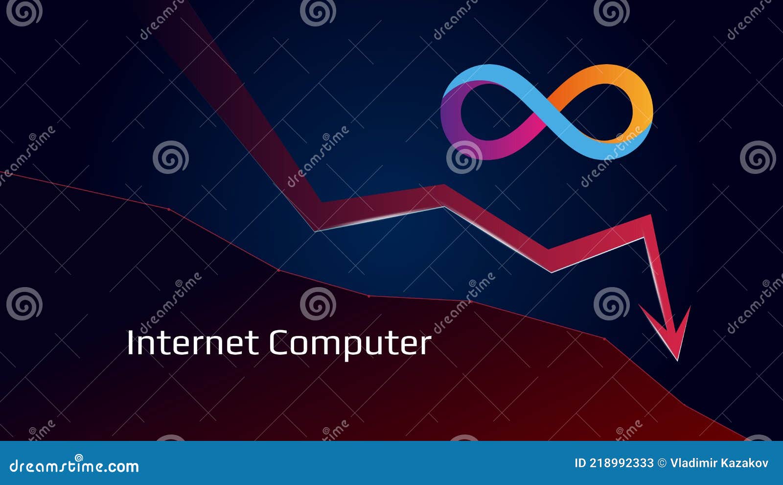 Internet Computer (IOU) Price Today - ICP Price Chart & Market Cap | CoinCodex