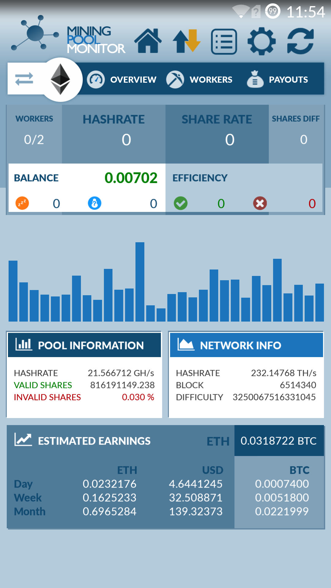 Kaspa (KAS) kHeavyHash | Mining Pools