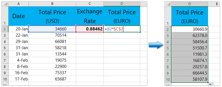 How to Convert Currencies in Excel