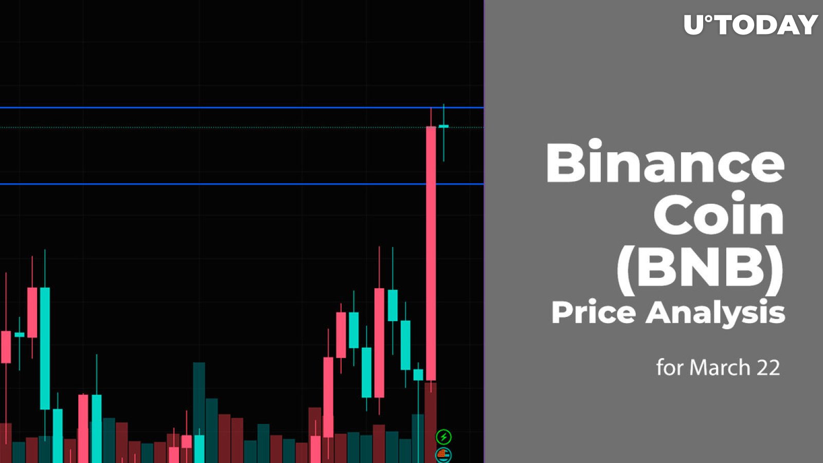 Binance Coin Price History | BNB INR Historical Data, Chart & News (5th March ) - Gadgets 